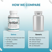 Premium Magnesium Glycinate