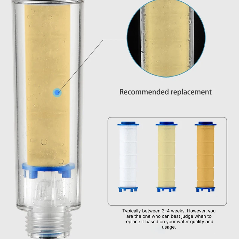 Filter Refill Set