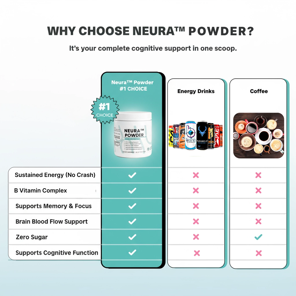 Neura™ Focus Powder